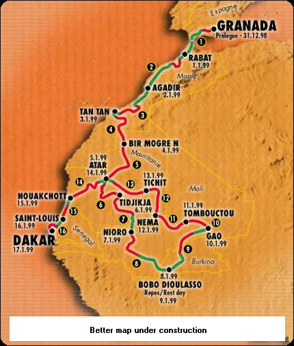 Historia del Dakar, Presente y Futuro