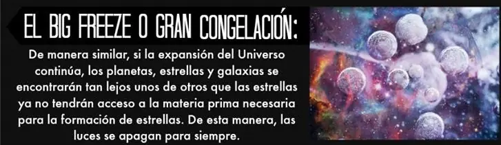 3 formas en que el universo podría acabar.