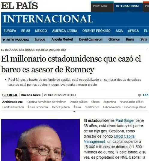 Dolar