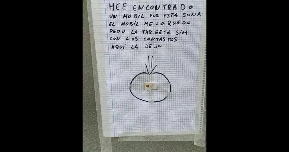 Grafico