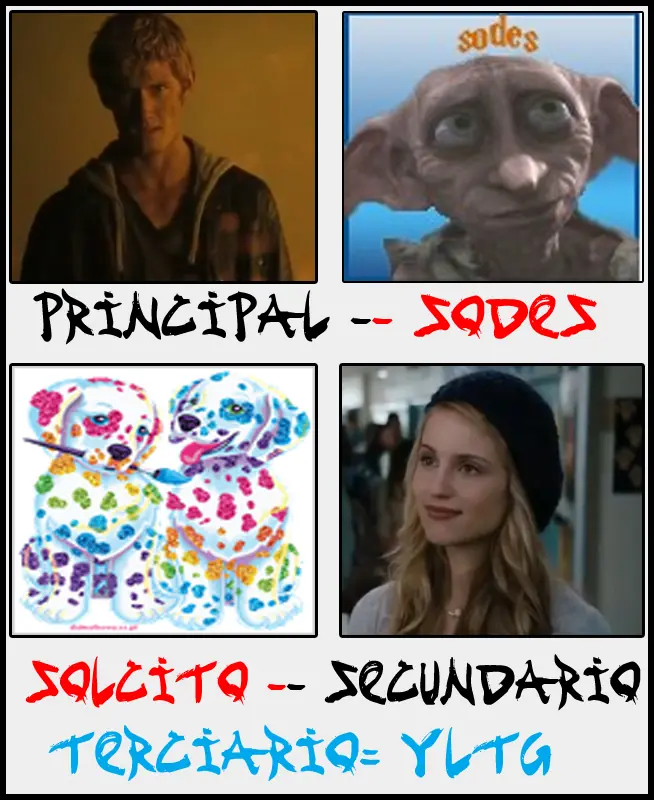 sodes sodes