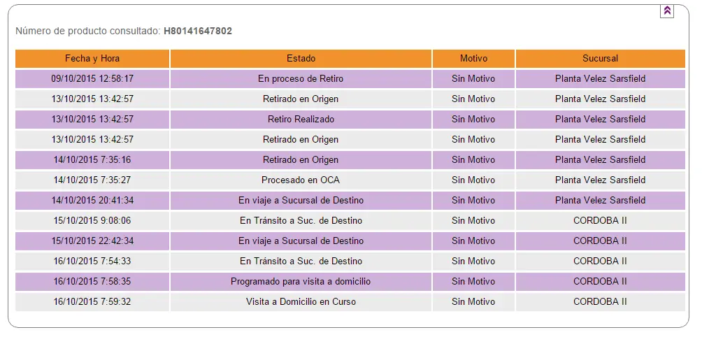 Te Enseño a comprar con tus bits Online