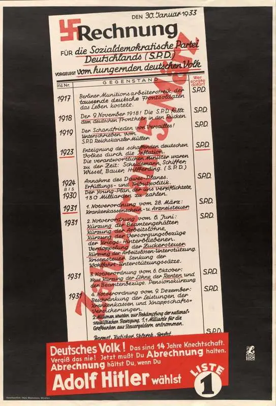 Propaganda nazi, Pasa que te muestro