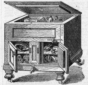 Inventos Que Cambiaron La Historia de la Humanidad