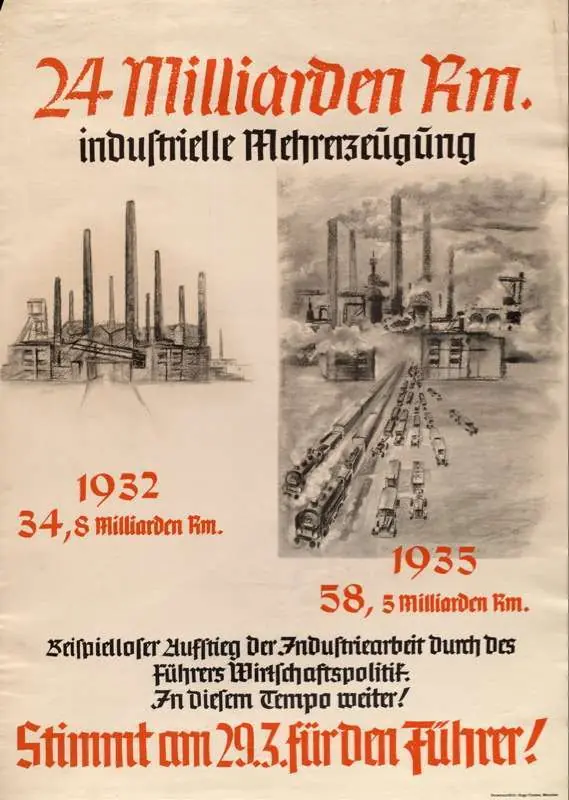 Propaganda nazi, Pasa que te muestro