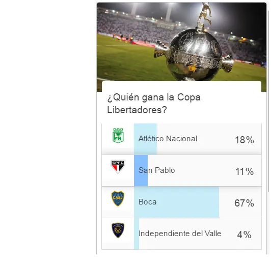 Tevez con su Humildad deja clasificar a Ind del Valle Tevez con su Humildad deja clasificar a Ind del Valle