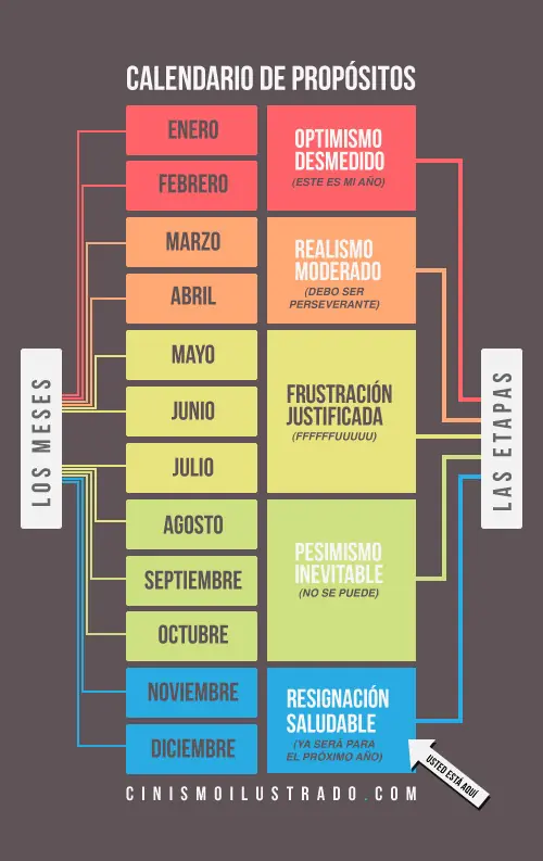 humor