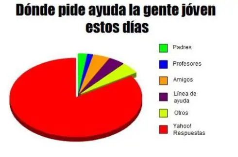 humor