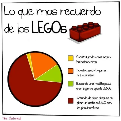 risas