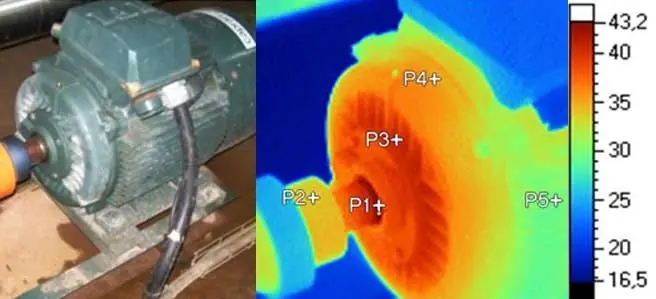 Termografia y camara termografica lo que usted debe saber.