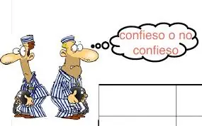 dilema del prisionero dilema del prisionero