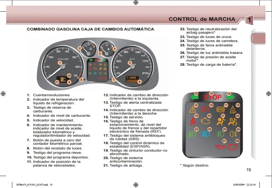 Manuales de autos Manuales de autos