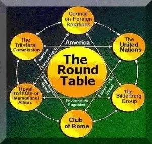 El  Club Bilderberg