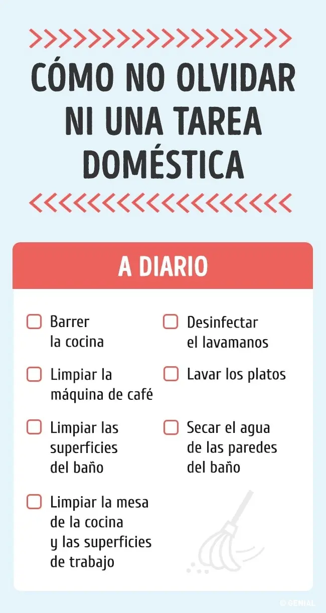 guia
