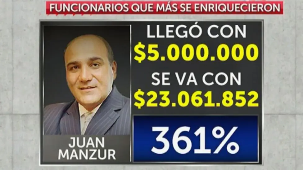 gano los numeros de oro