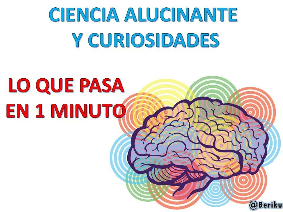 Ciencia alucinante: Lo que pasa en 1 Minuto
