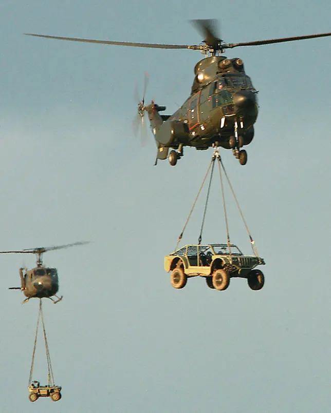 Helicópteros del actual Ejercito Argentino