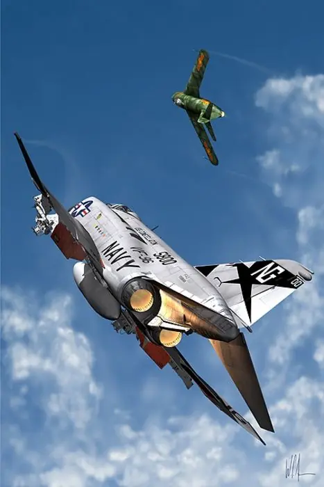 mig
