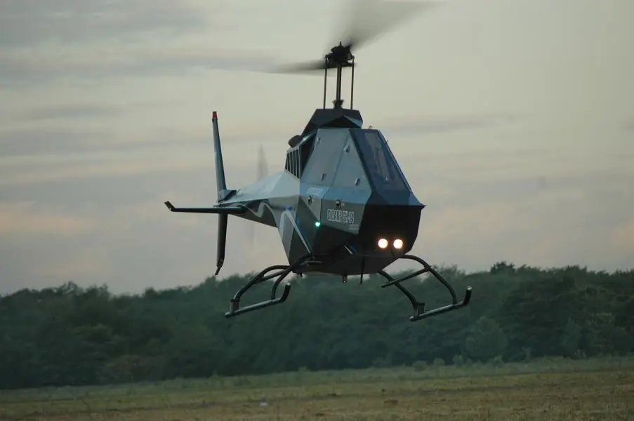 Helicópteros del actual Ejercito Argentino