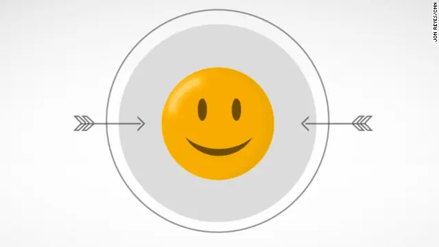 7 consejos para ser más feliz