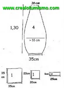 para