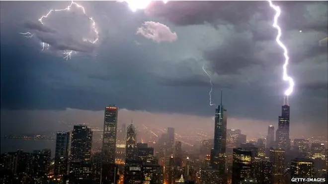 Increíbles formas de predecir el clima