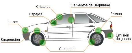 Ciudad Autonoma de Buenos Aires
