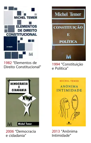 Brasil