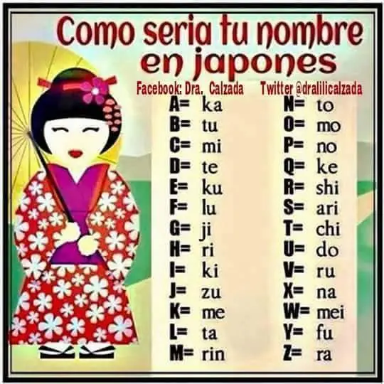 Humor para Maquinolas Megapost