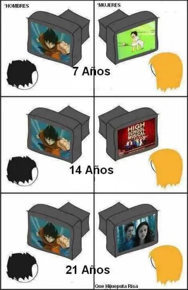 humor de Miercoles