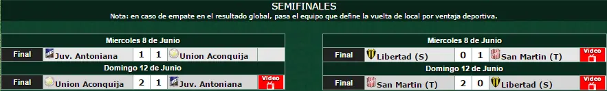 torneo federal torneo federal