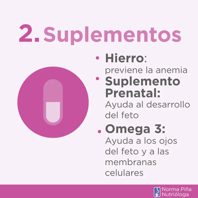 agua