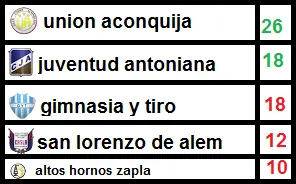 juventud antoniana juventud antoniana