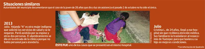Mejico: Tienen que parir en el pasto