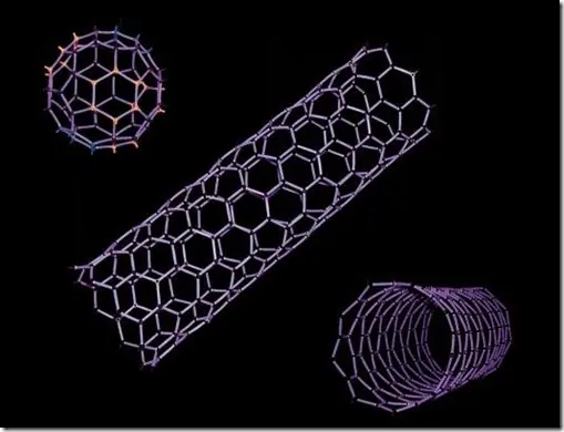 ciencia