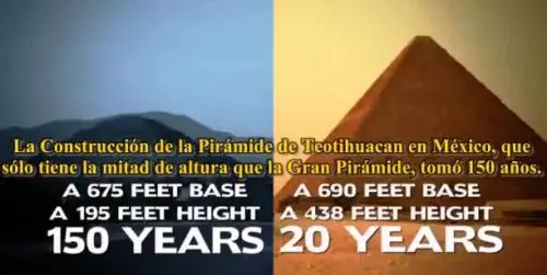 concientizados concientizados