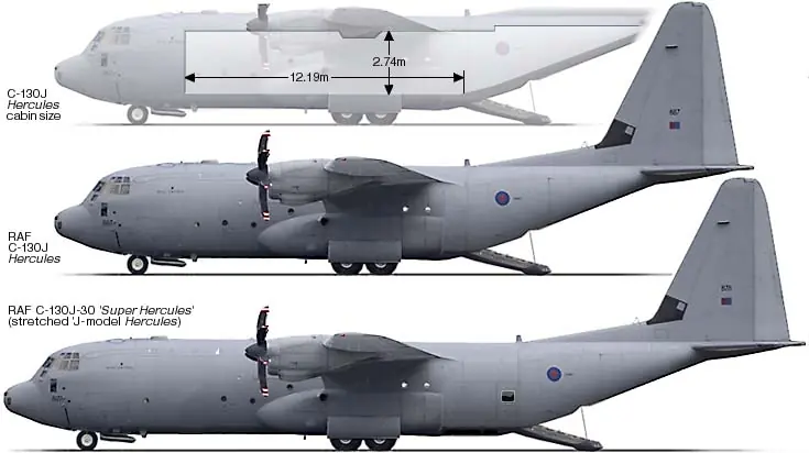 aviones militares