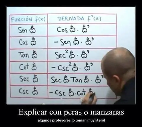 calculo