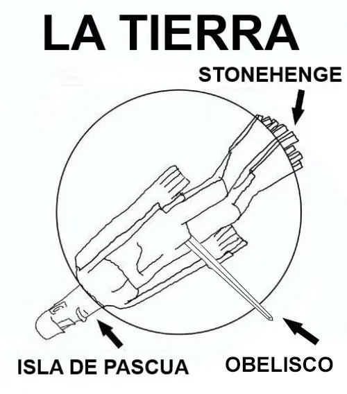 Mis Favoritas del Mi (parte 5)