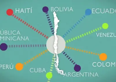 Cantidad real de Inmigrantes en Chile