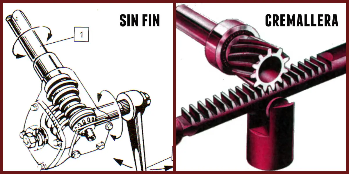 Diferencias entre la dirección hidráulica y asistida!