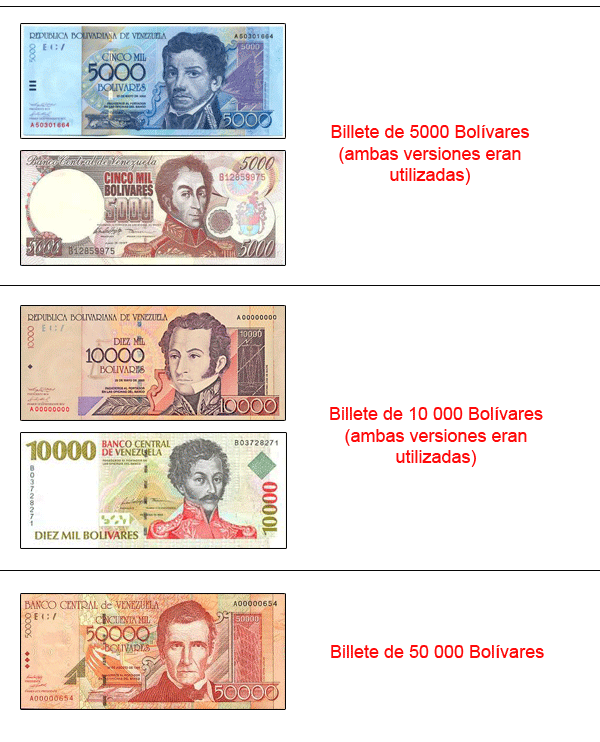 Qué comprar con monedas y billetes venezolanos