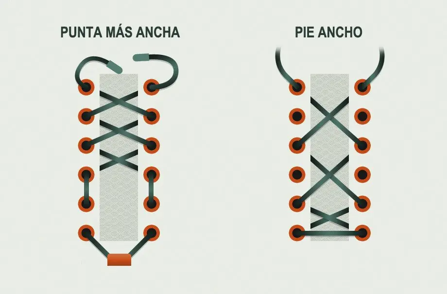 zapatillas