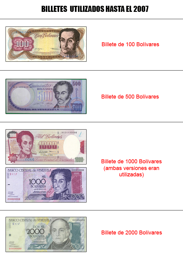 comprar en venezuela
