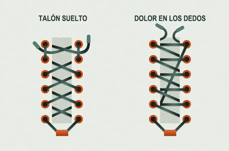 Como atarse las zapatillas de forma correcta