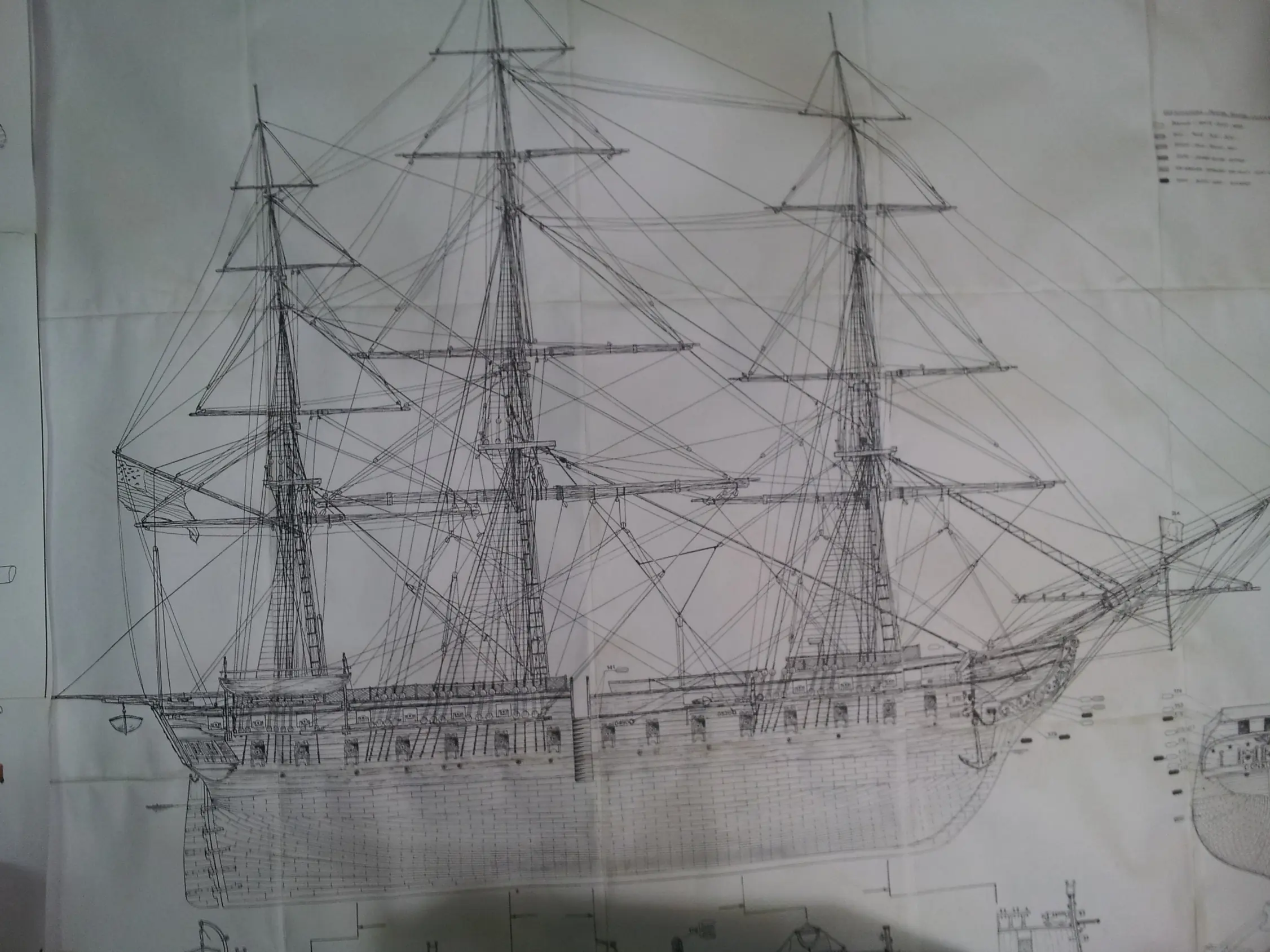 modelos de barcos a escala