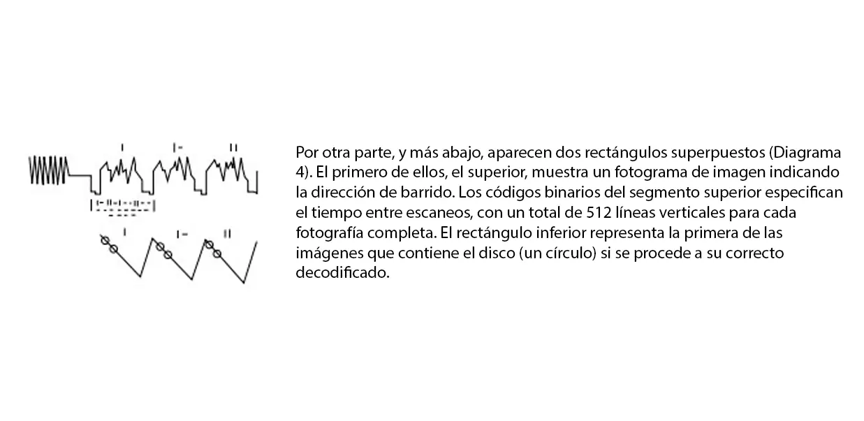 ¿Que contiene el disco de oro de las Voyager?