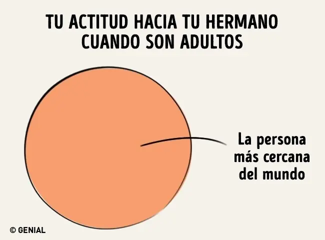 hermanas