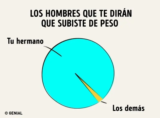hermanos