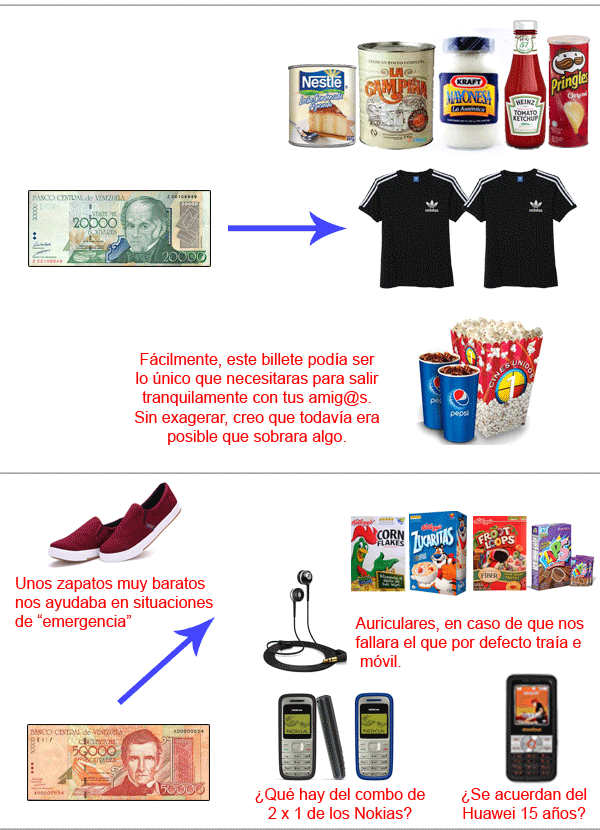 billetes